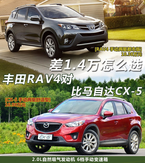 .4万怎么选 丰田RAV4对比马自达CX 5高清图片