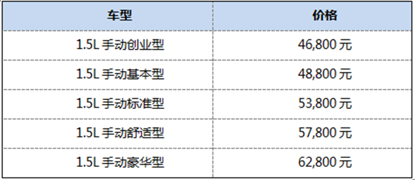幸福指数 一部到位 开瑞k50苏州上市 高清图片