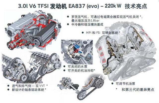 上汽大众辉昂技术解读 让梦想照进现实