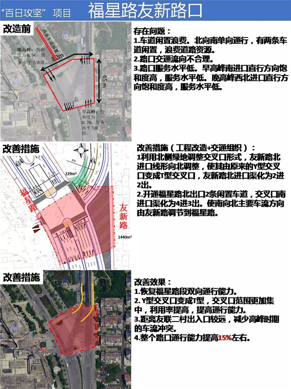 苏州人口多少_杭州到苏州有多少公里(3)