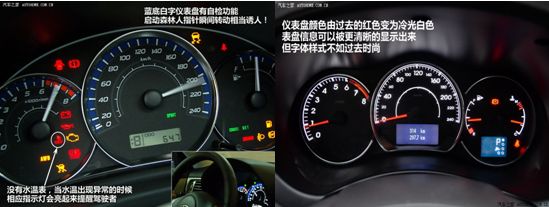 内饰上森林人比科雷傲要精致 森林人的内饰有黑色和浅灰色两种可供选择,中控台的样式非常养眼,一道优美的金属光泽弧线贯穿其间,整体感非常强。可以说森林人的内饰造型和做工水平已经完全达到目前同级别的主流水平,甚至有过之而无不及。森林人的仪表盘采用了蓝底白字,时速表位于中央,左侧是转速表,右侧是油量表。虽然取消了水温表,但是当水温出现异常的时候,左侧转速表内会亮起相应的指示灯来提醒驾驶者。配合蓝底白字,当你启动森林人的时候,仪表盘还带有自检功能,指针瞬间同时转动相当诱人!