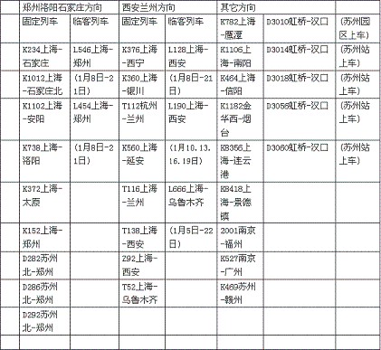 火车票的购买方式汇总表