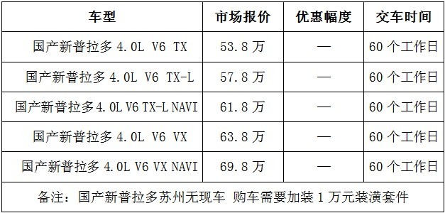 纯爷们 座驾 6款硬派suv车型推荐 图高清图片