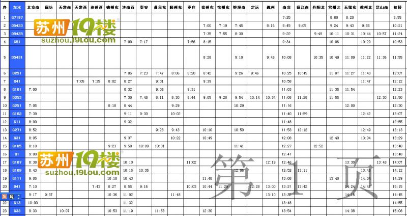 图文:京沪高铁苏州站时刻表及票价预测--上苏州