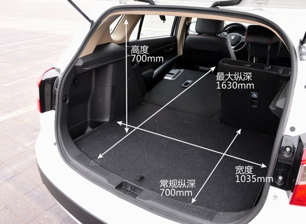 选择多样 4款10万元合资小型suv海选