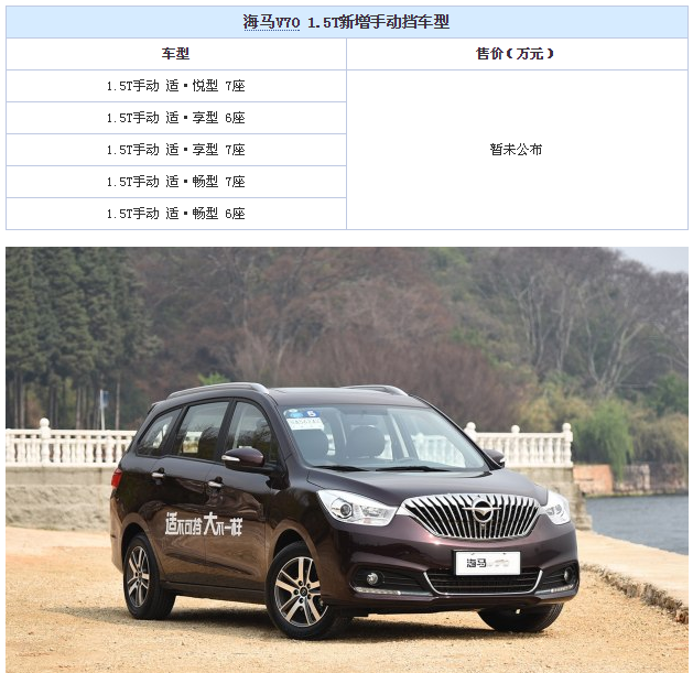 选择更多 海马v70增5款1.5t手动挡车型